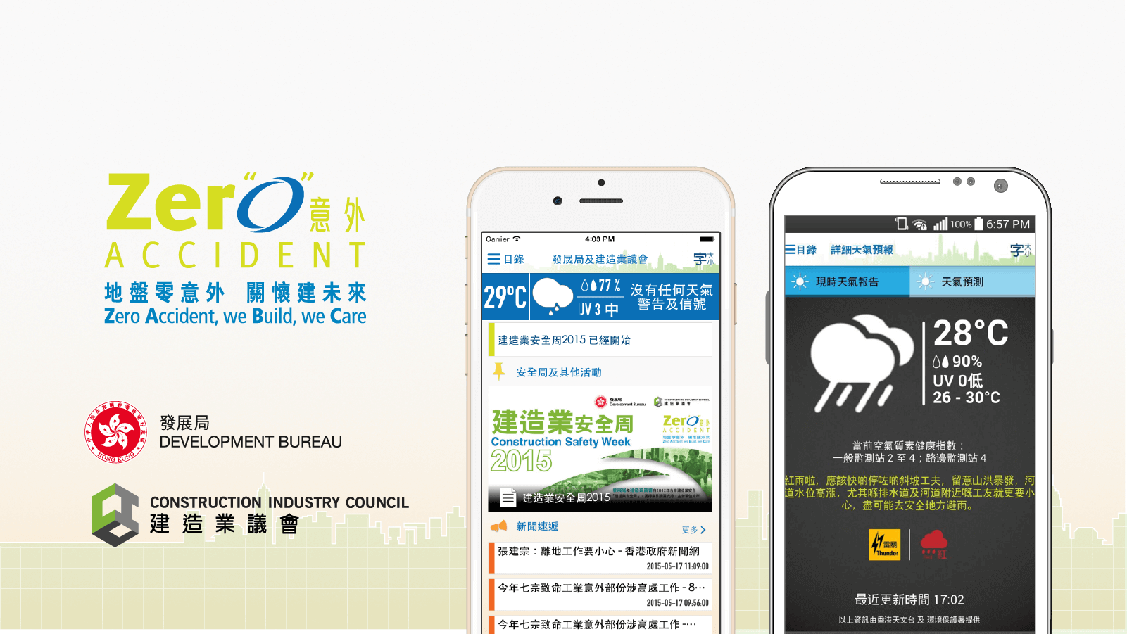 CIC — Safety App application screens
